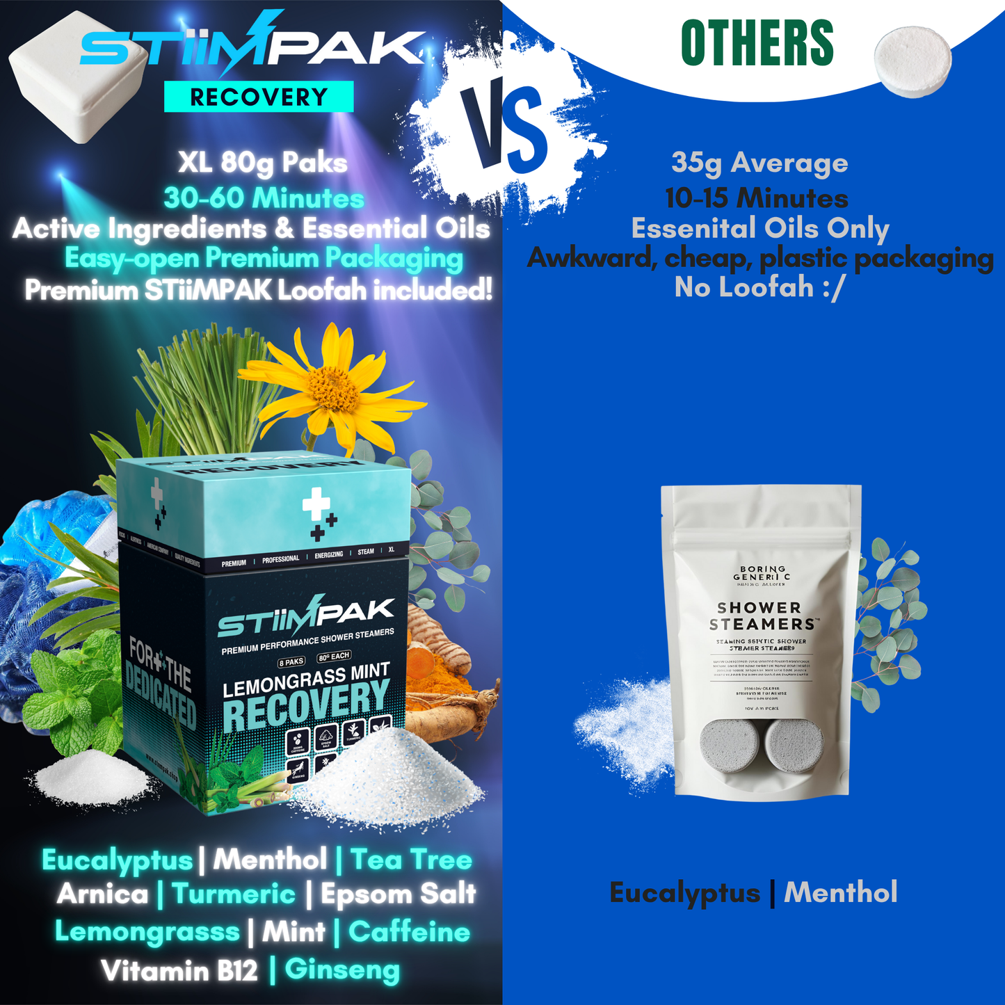RECOVERY: Lemongrass Mint
